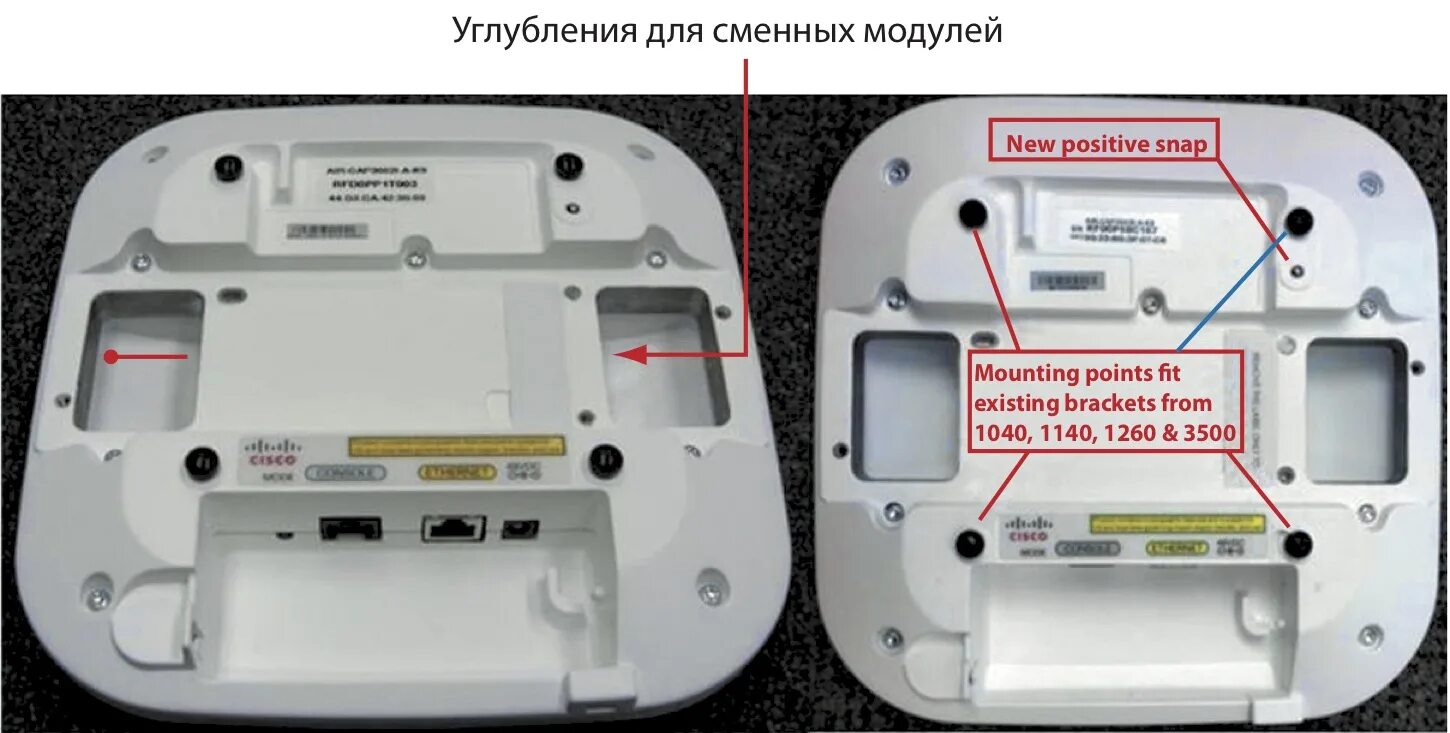 Подключение точки доступа cisco Современные точки доступа Wi-Fi компании Cisco - Беспроводные технологии