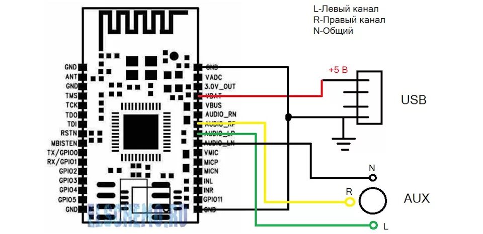 Подключение точки питания на схемах valtec Bluetooth (bk8000l) в магнитолу Pioner DEH-2220UB - Volkswagen Passat Variant (B