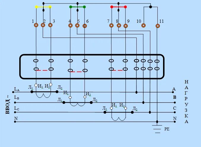 Подключение тока к трехфазному счетчику схема Подключение трехфазного электросчетчика меркурий 230 с трансформаторами тока