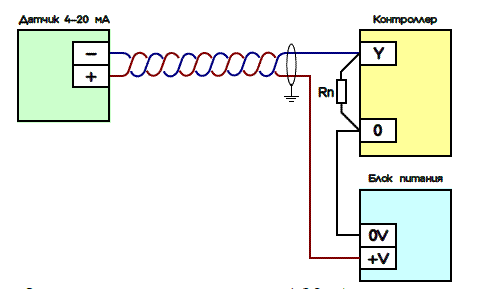 Подключение токовая петля 4 20 ма Контент Sergey-Ufa - Страница 57 - Форум по радиоэлектронике