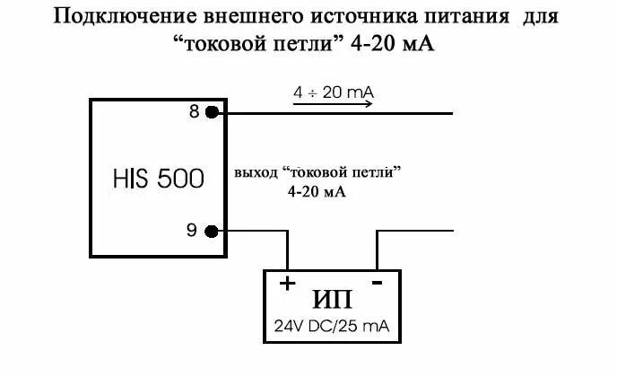 Подключение токовая петля 4 20 ма HIS 500, TL 500 :: СВ-Технология