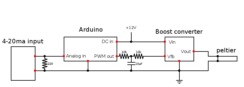 Подключение токовая петля 4 20 ма mosfet - Amplify current from a 4-20 mA temperature controller to drive a Peltie