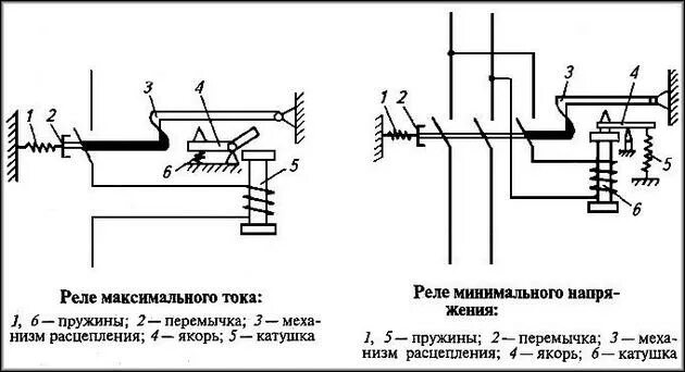 Подключение токового реле Реле напряжения принцип действия HeatProf.ru