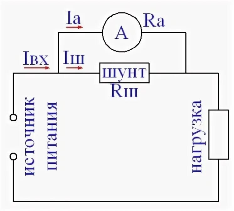 Подключение токового шунта 75шсм схема электрическая Шунт для амперметра