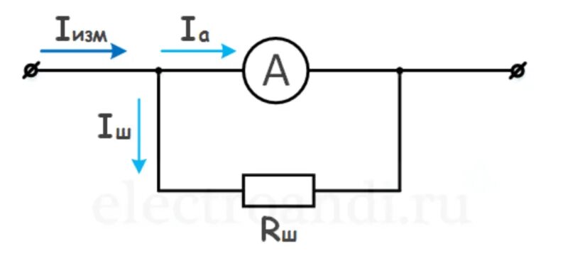 Подключение токового шунта схема электрическая Амперметр: что измеряет, как включается в цепь, на какую силу тока рассчитан (пр