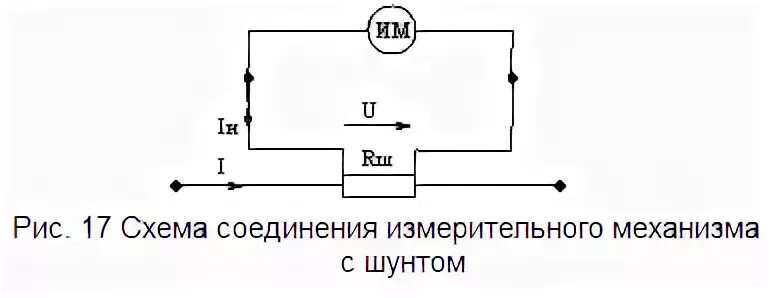 Подключение токового шунта схема электрическая 2.1. Измерительная цепь и ее элементы