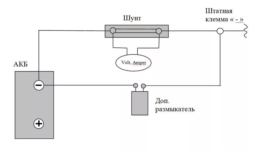 Подключение токового шунта схема электрическая Внедряем Амперметр - для контроля заряда/разряда АКБ. ч.1 - Mazda 6 (1G) GG, 2 л