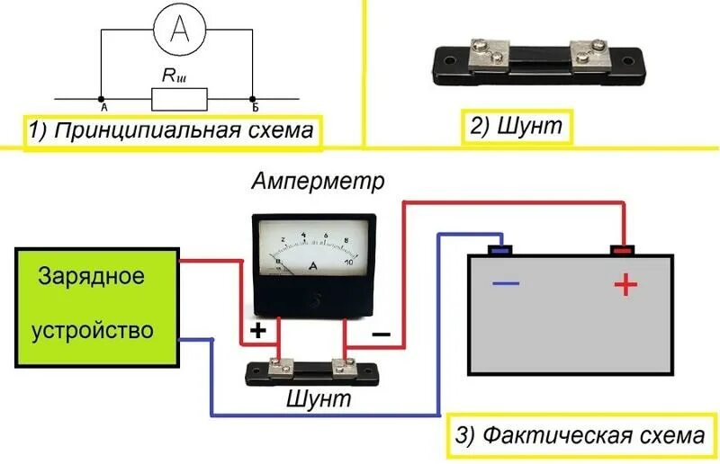 Подключение токового шунта схема электрическая Ответы Mail.ru: Если есть стрелочный амперметр на 10А и использовать его до 10А,