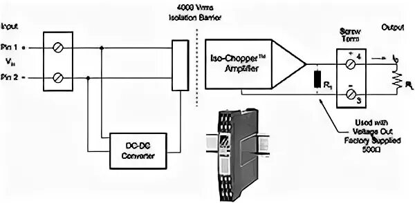 Подключение токовой петли 4 20 Изоляторы токовой петли 4 - 20 мА от IPC2U Каталог промышленной автоматизации