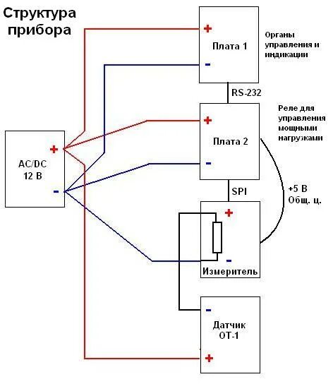 Подключение токовой петли 4 20 Контент koluna - Страница 24 - Форум ELECTRONIX