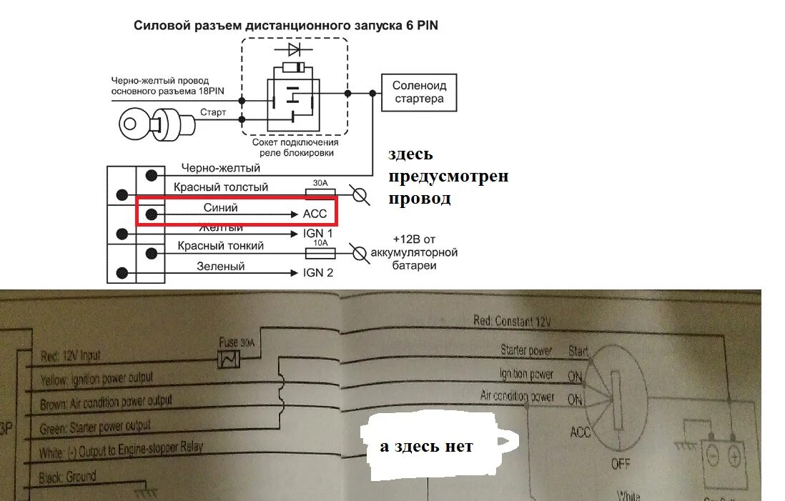 Подключение томагавк 9010 к замку зажигания Правильная работа электрики авто при прогреве. vol_01. 'Свет' - Subaru Forester 