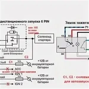 Подключение томагавк 9010 к замку зажигания Схема подключения Томагавк 9010: установка сигнализации своими руками