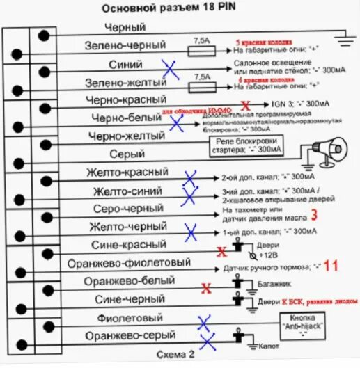 Подключение томагавк 9010 на ваз Инструкция по эксплуатации и установке сигнализации tomahawk tz (tw)-9020 - авто