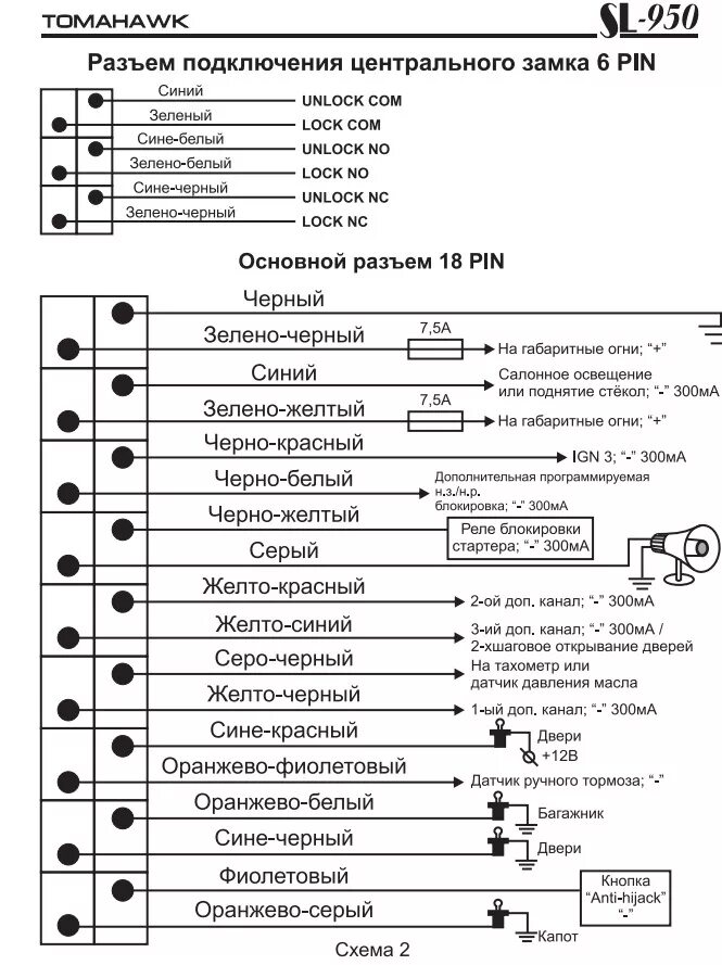 Подключение томагавк 9010 на ваз Сигнализация Tomahawk SL-950 + автозапуск UPD - Lada 21103, 1,5 л, 2002 года эле