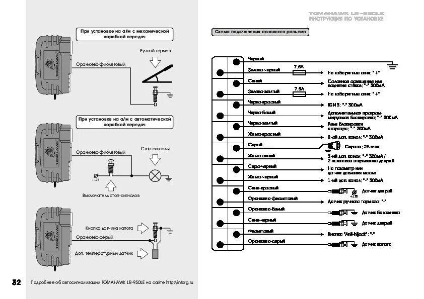 Подключение томагавк к центральному замку ваз Инструкция автосигнализации Tomahawk LR-950LE - Инструкции по эксплуатации бытов