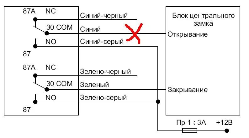 Подключение томагавк к центральному замку ваз Похоже что у нариков появились грабберы. 6 мкрн. - обсуждение на форуме НГС Ново