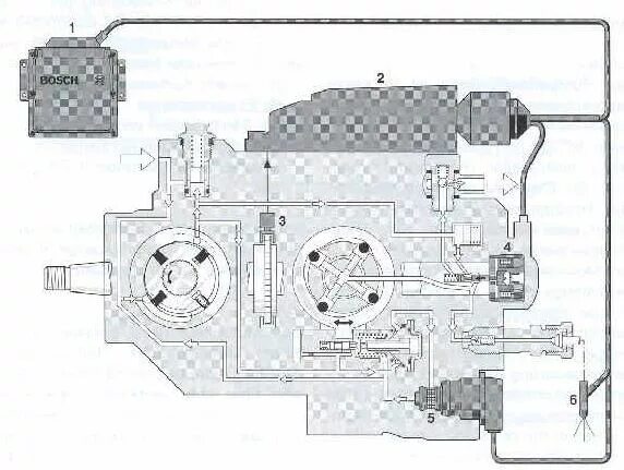 Подключение топлива насоса vp44 опель Electronic Diesel Control EDC