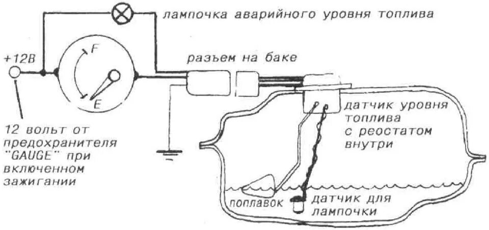 Подключение топливного датчика Датчик уровня топлива - Lada Калина универсал, 1,4 л, 2011 года просто так DRIVE