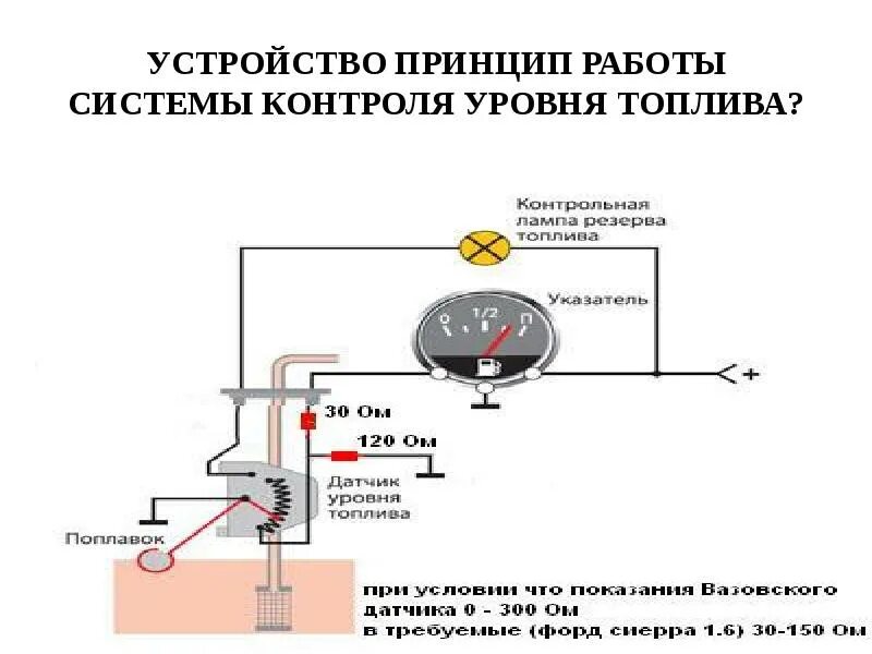 Подключение топливного датчика камаз Бензонасос