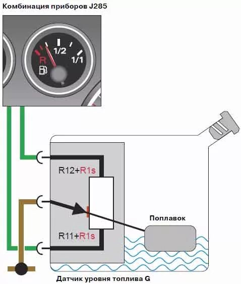 Подключение топливного датчика уаз Картинки ПОДКЛЮЧЕНИЕ УРОВНЯ ТОПЛИВА