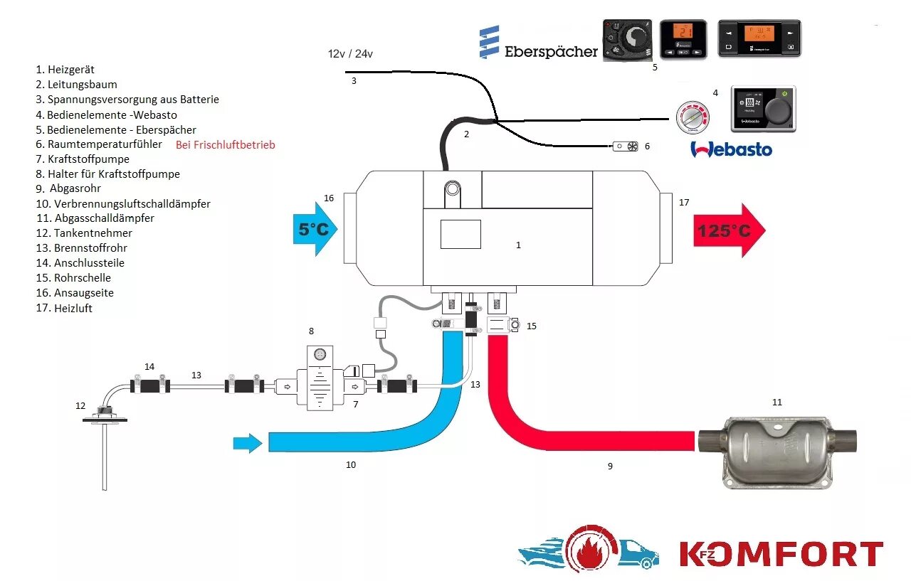 Подключение топливного насоса автономного отопителя Grand délire En détail Assez luftheizung auto Hétéroclite acheteur baleine