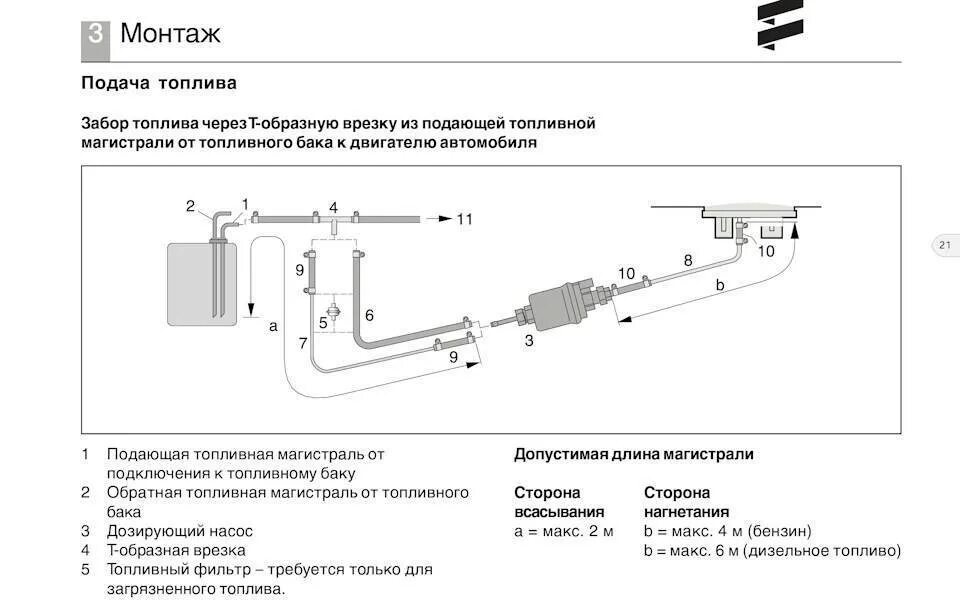 Подключение топливного насоса автономного отопителя Карта монтажа webasto