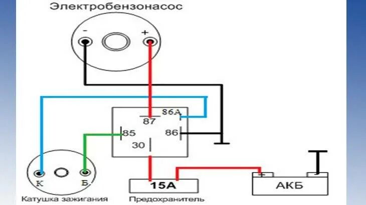 Подключение топливного насоса через реле Фотожурнал Руазел. Страница 1149692