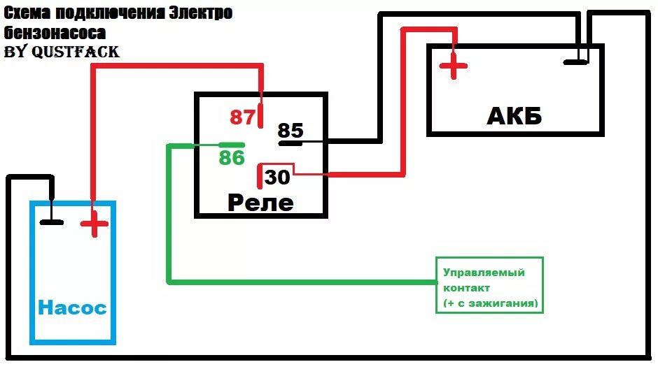 Подключение топливного насоса через реле Замена Доп. насоса печки Cartronic - ГАЗ 24, 2,4 л, 1984 года тюнинг DRIVE2