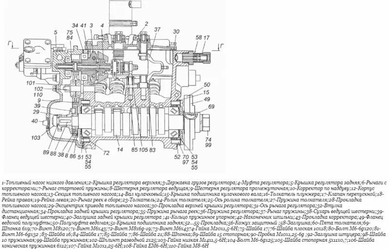 Подключение топливного насоса камаз ТНВД КамАЗ Евро 2: устройство и регулировка