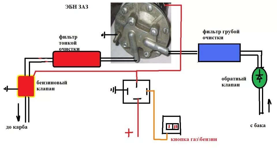 Подключение топливного насоса напрямую ЭБН ЗАЗ 968 - ГАЗ 24, 2,4 л, 1971 года тюнинг DRIVE2