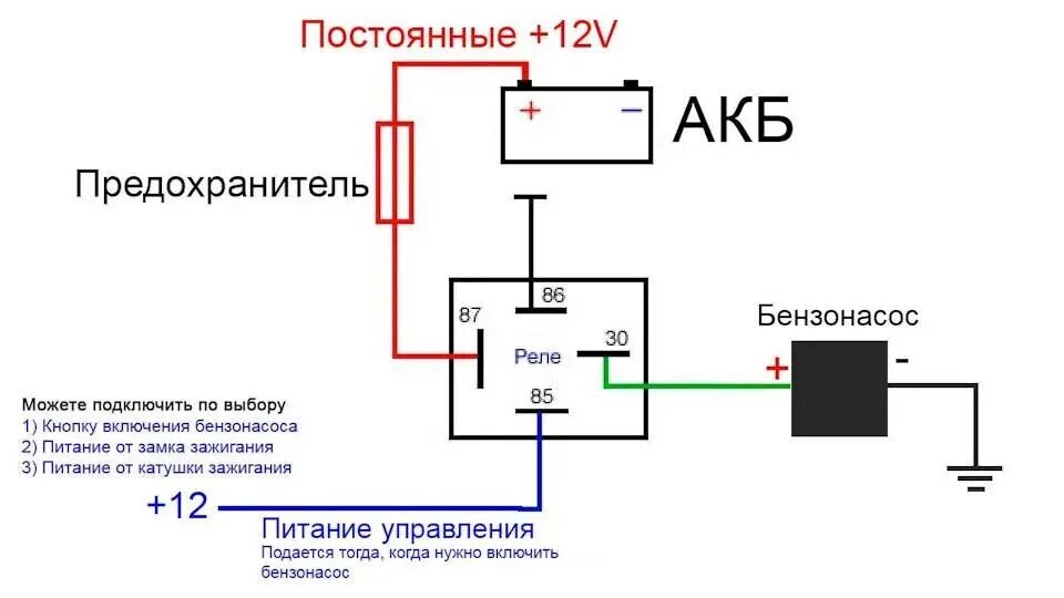 Подключение топливного насоса напрямую Замена железного бака на пластиковый. Установка ЭБН. - Москвич 2141, 1,7 л, 1990