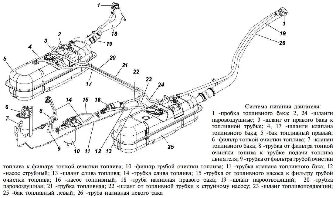 Подключение топливного насоса уаз патриот Как подключить бак? - УАЗ Patriot, 2,3 л, 2009 года своими руками DRIVE2