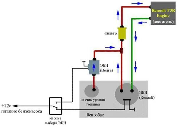 Подключение топливного насоса ваз Подключение топливного насоса