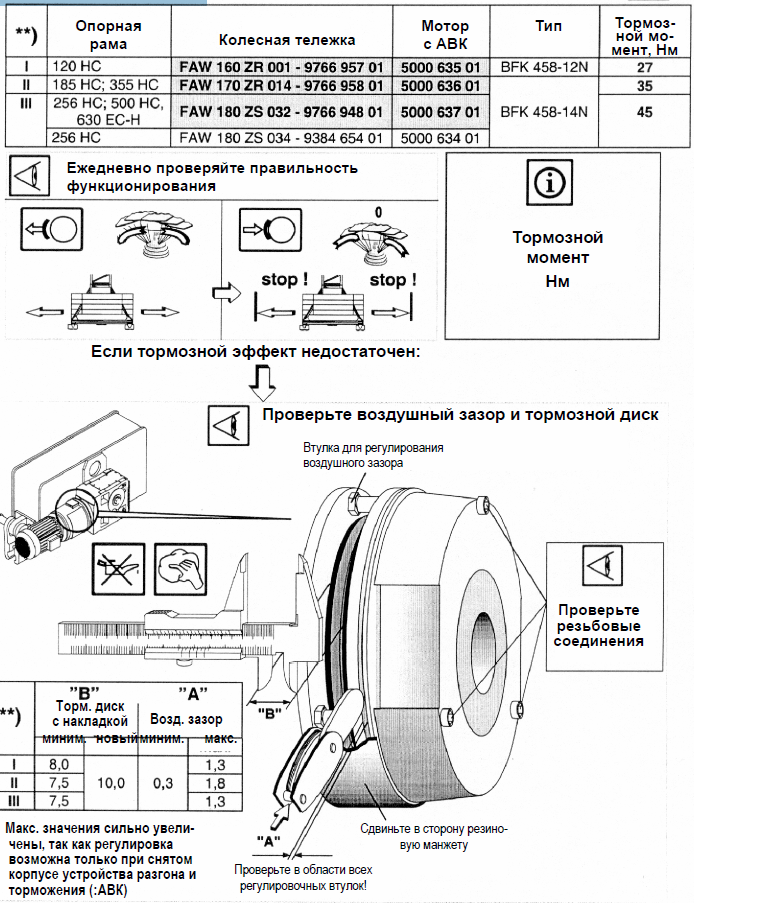 Подключение тормоза двигателя СТО "Инструкция по эксплуатации Башенного крана Liebherr... Докипедия