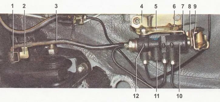 Подключение тормозных трубок ваз 2110 Rear brake pressure regulator - device (VAZ-2110 "LADA" 1995-2007 / Chassis / Br