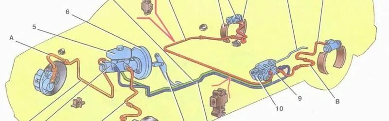 Подключение тормозных трубок ваз 2110 Схема и устройство тормозной системы ваз-2109