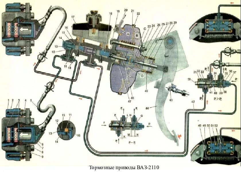 Подключение тормозных трубок ваз 2110 Схема подключения тормозных трубок ваз 2110 60 фото - KubZap.ru