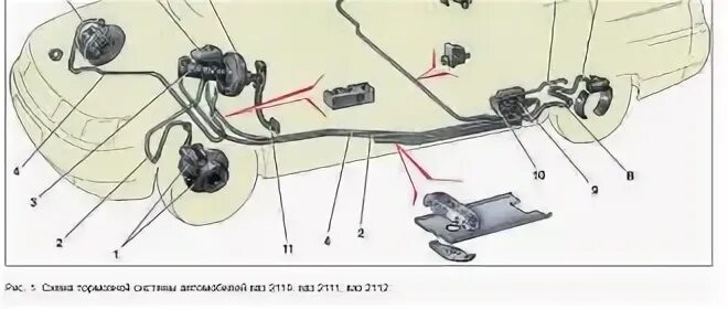 Подключение тормозных трубок ваз 2110 Детали