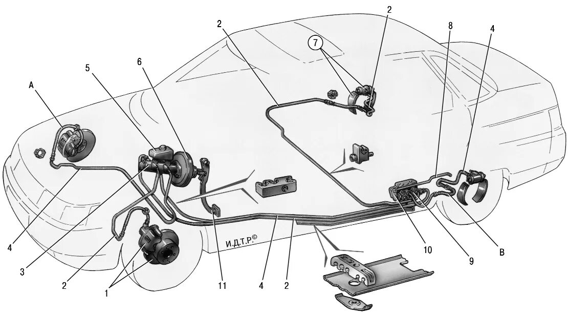 Подключение тормозных трубок ваз 2110 Схема и устройство тормозной системы ваз-2109