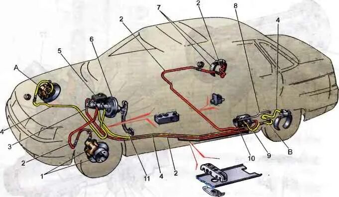 Подключение тормозных трубок ваз 2110 Тормозная система ВАЗ 2110, схема