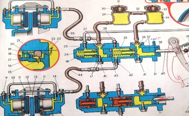 Подключение тормозных трубок ваз 2114 Главный тормозной цилиндр ваз 2115 схема подключения трубок LkbAuto.ru
