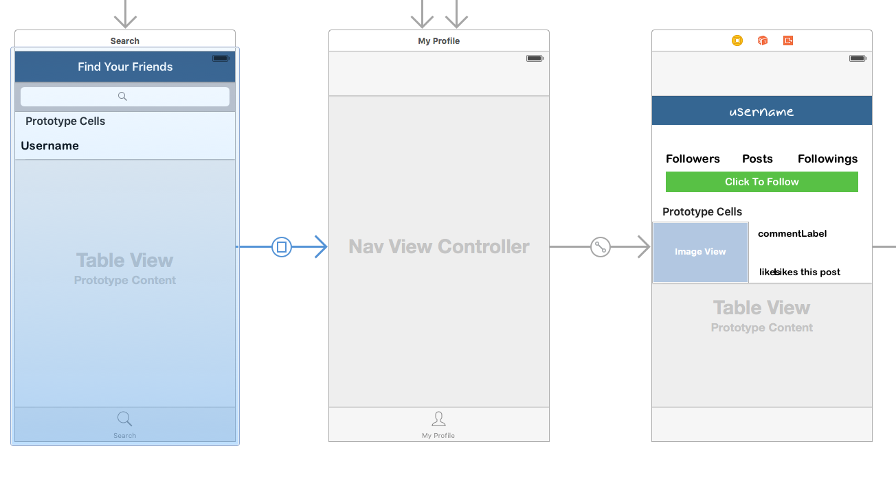 Подключение tox 3 ios - Tab bar disappear after segue - Stack Overflow