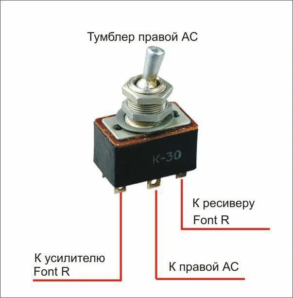 Подключение тп 1 Положение тумблера включено