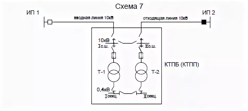 Подключение тп 10 0 4 Выбор схем напряжением 10 кВ - Студопедия