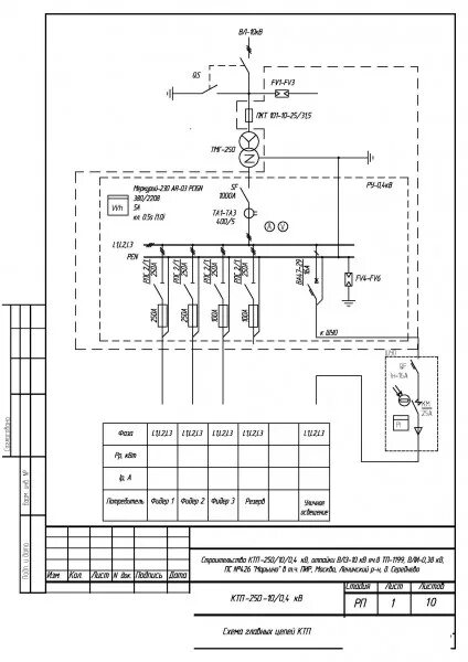 Подключение тп 10 0 4 Схема главных цепей КТП-10/0,4 кВ - Фрилансер Александр Порфирьев s1a2n3e4k521 -