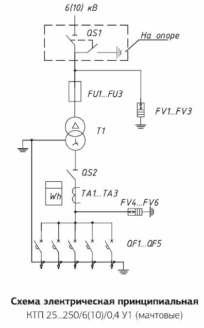 Подключение тп 10 0 4 Электрические подстанции: схемы соединений ПС