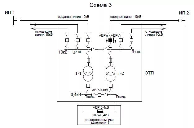 Подключение тп 10 0 4 Схема тп 10 0.4 кв