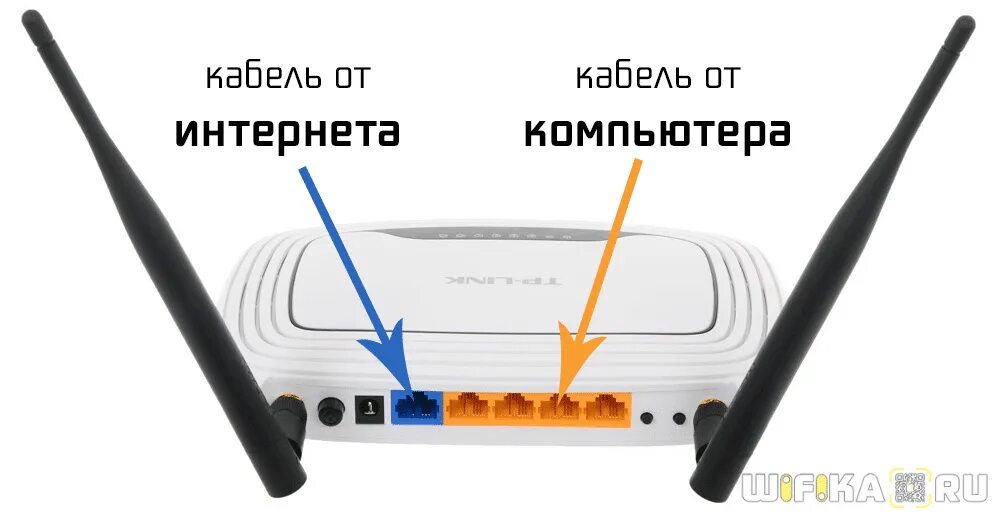 Подключение tp link к компьютеру Как Настроить WiFi Роутер TP-Link После Сброса - Подключение к Компьютеру и Уста