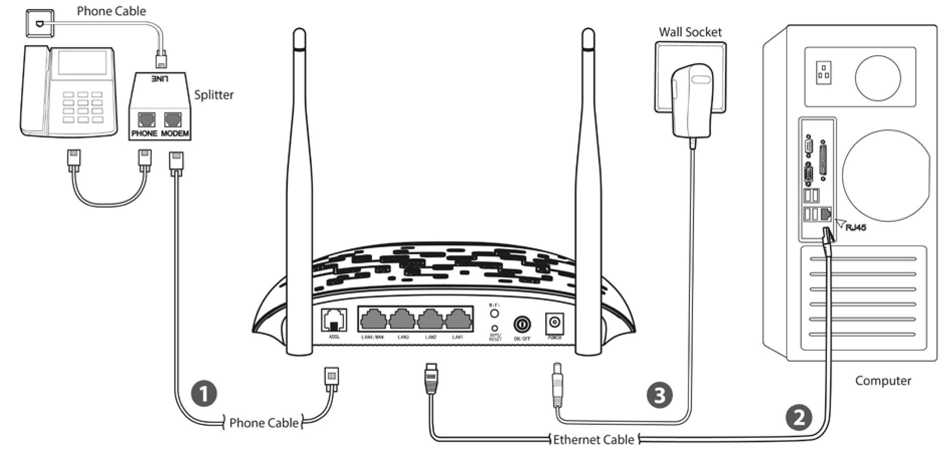 Подключение tp link к компьютеру TP-Link TD-W8960N V7 User Guide