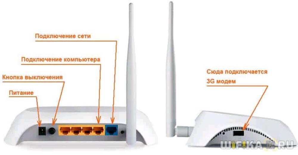 Подключение tp link к компьютеру TP-LINK TL-WR840N Белый где купить недорого - SKU166742